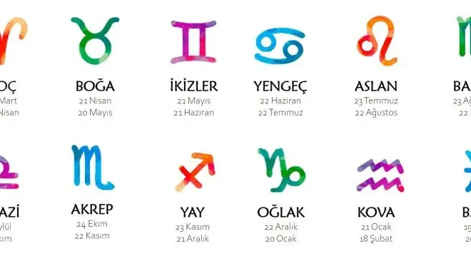 Xərclərin artması, gərginləşən münasibətlər… – Bu bürclərə XƏBƏRDARLIQ